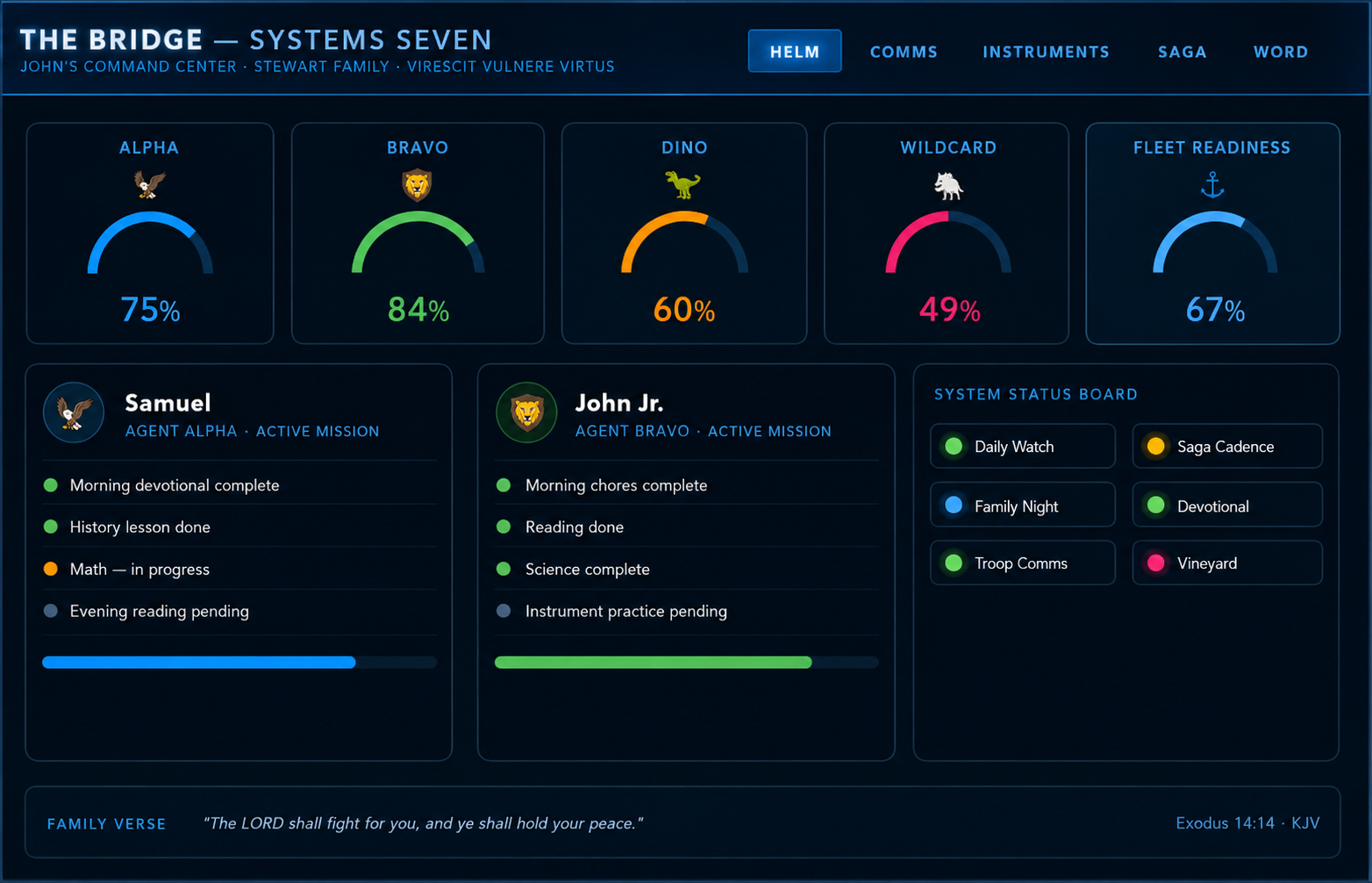 The Bridge — Systems Seven Command Center